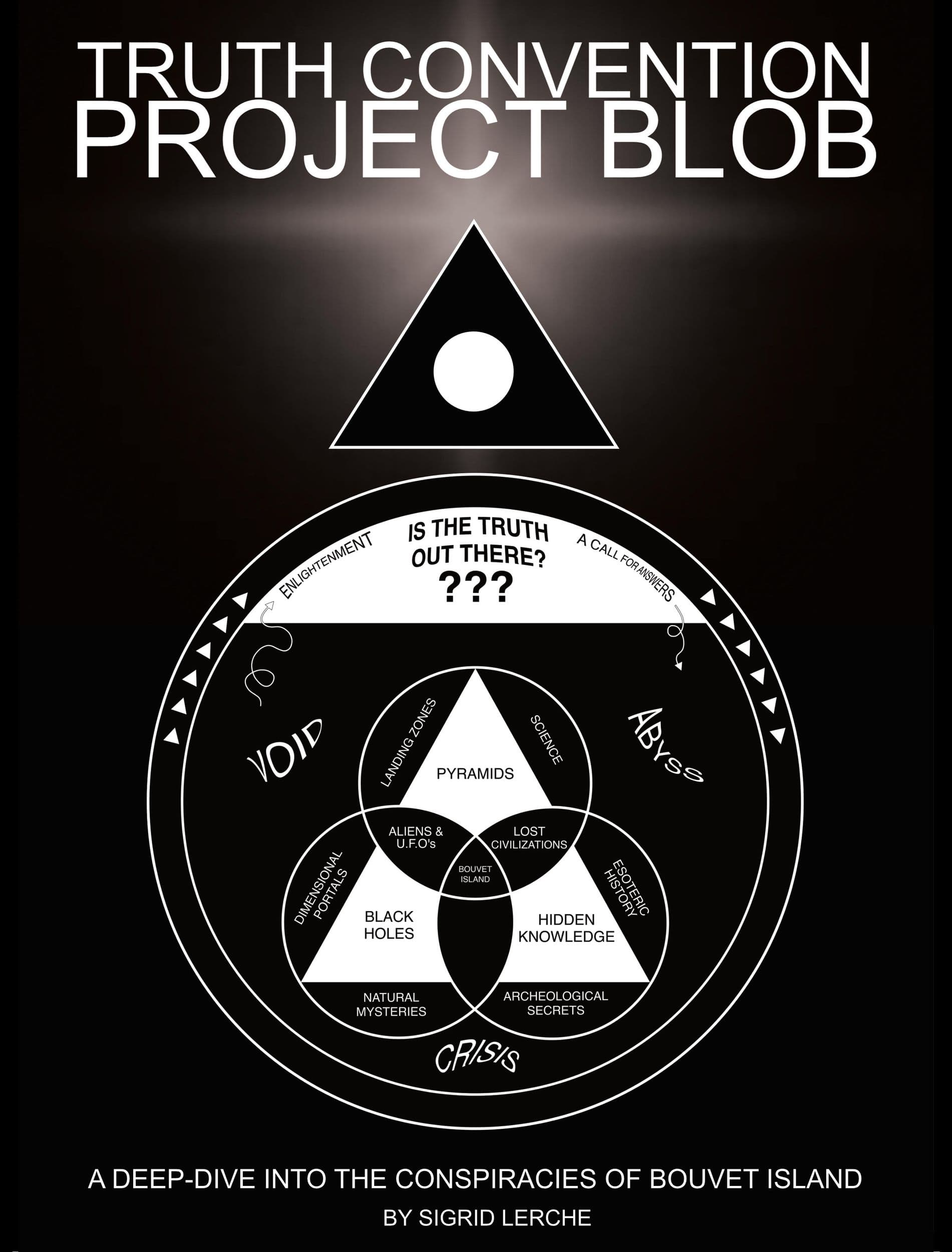 A black and white infographic titled "Truth Convention Project Blob" featuring a Venn diagram of conspiracy theories surrounding Bouvet Island.